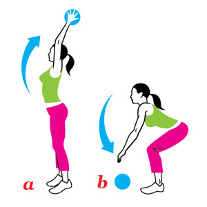 medicine-ball-slams - how to lose fat - hiit