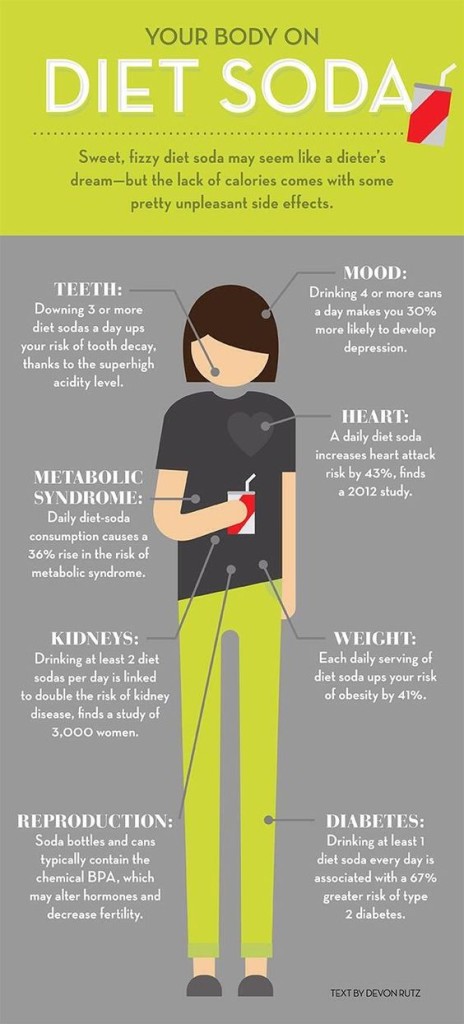 diet soda symptons and cons