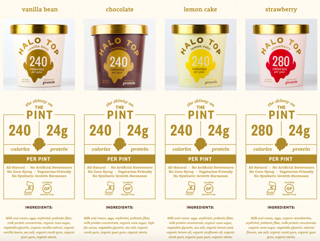 halo top healthy ice cream flavors