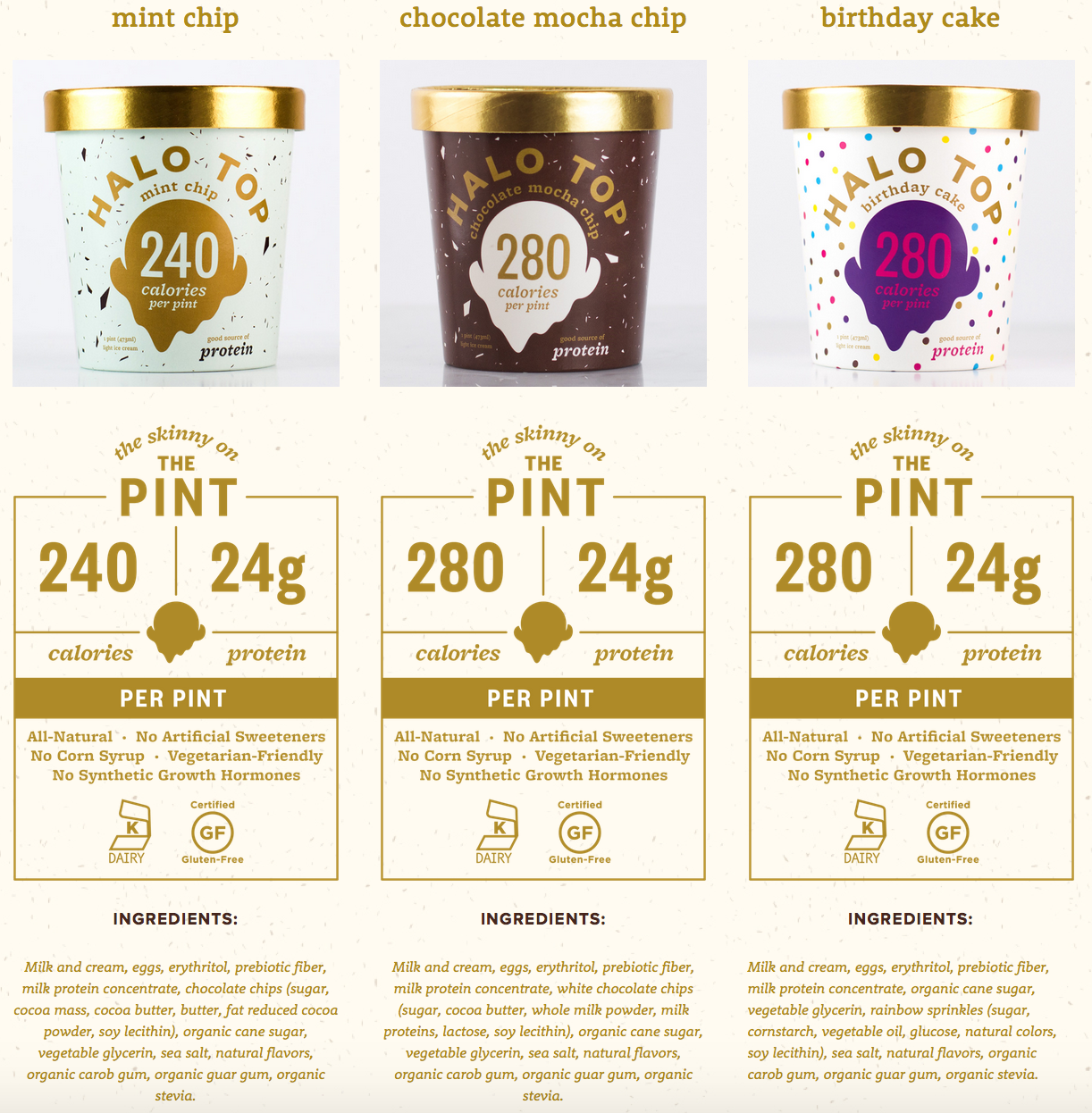 halo top healthy ice cream flavors 2